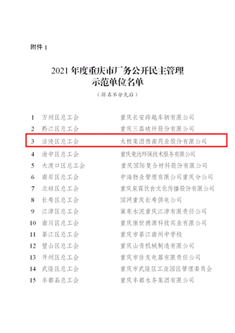 關于2021年度全市企業(yè)民主管理集體協商 示范點和民主管理集體協商建制擴面工作評選情況的通報(2)(1)(1)_03
